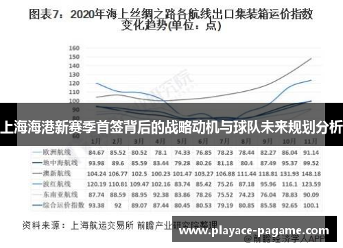 上海海港新赛季首签背后的战略动机与球队未来规划分析