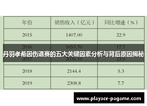 丹羽孝希因伤退赛的五大关键因素分析与背后原因揭秘