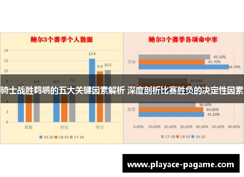 骑士战胜鹈鹕的五大关键因素解析 深度剖析比赛胜负的决定性因素 骑士战胜鹈鹕的五大关键因素解析 深度剖析比赛胜负的决定性因素