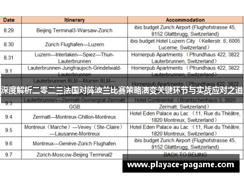 深度解析二零二三法国对阵波兰比赛策略演变关键环节与实战应对之道