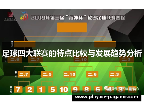 足球四大联赛的特点比较与发展趋势分析 足球四大联赛的特点比较与发展趋势分析