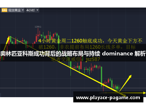 奥林匹亚科斯成功背后的战略布局与持续 dominance 解析