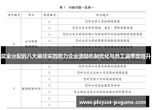 奖金分配的八大最佳实践助力企业激励机制优化与员工满意度提升