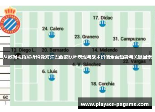 从数据视角解析科曼对阵巴西欧联杯表现与战术价值全面趋势与关键因素