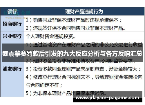 魏震禁赛罚款后引发的九大反应分析与各方反响汇总